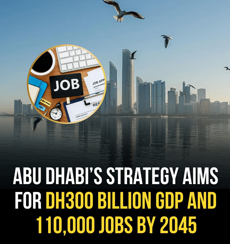 Chart displaying the 110,000 job creation target under the Abu Dhabi cluster strategy.