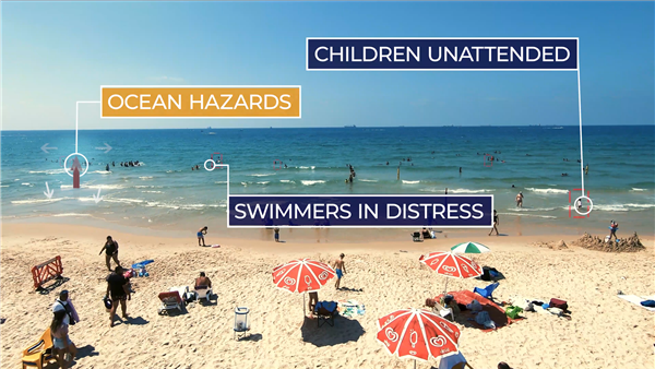 AI lifeguard Dubai system monitoring swimmers on public beach