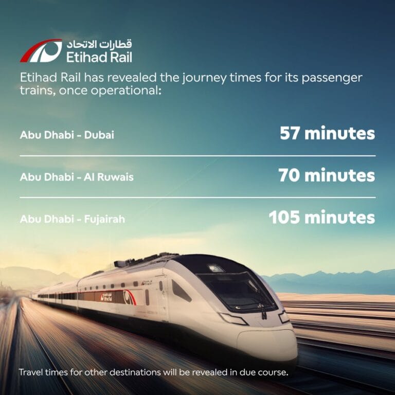 The Etihad Rail passenger train launches in 2026 connecting 11 cities.