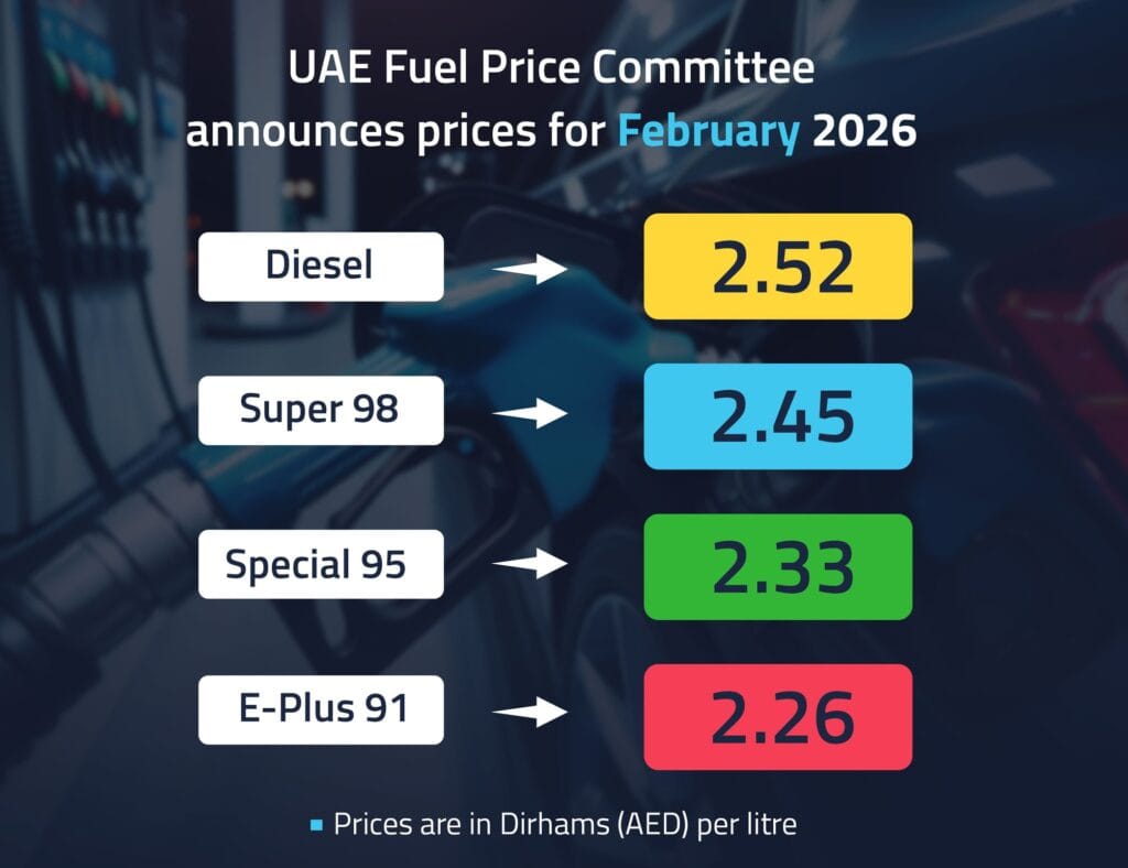 Digital board displaying the new UAE fuel prices February 2026 at a Dubai petrol station.