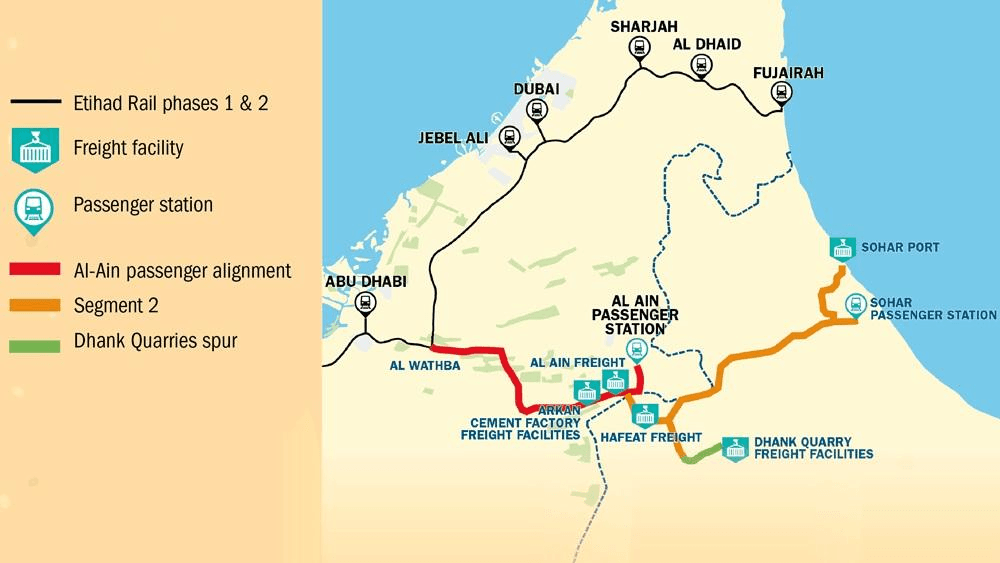 Map showing Etihad Rail passenger routes connecting Abu Dhabi Dubai Sharjah and Fujairah
